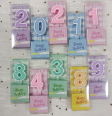 Свеча в торт "Цифра", 3,7см, голубой, SG-CC-NC